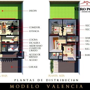 Venta de Casa Nueva en Residencial Castellon Fracc. Privado
