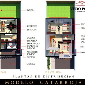 Venta de Casa Nueva en Residencial Castellon Fracc. Privado