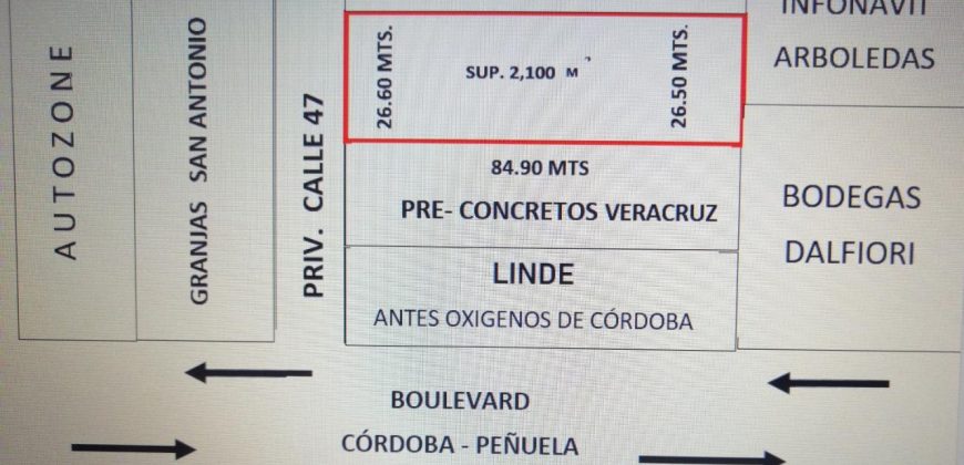Zona Industrial / 2100 m2 / Terreno en Venta (2401-916)