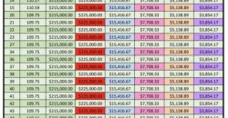 Finca Las Torres / Terrenos en Venta (2401-293)