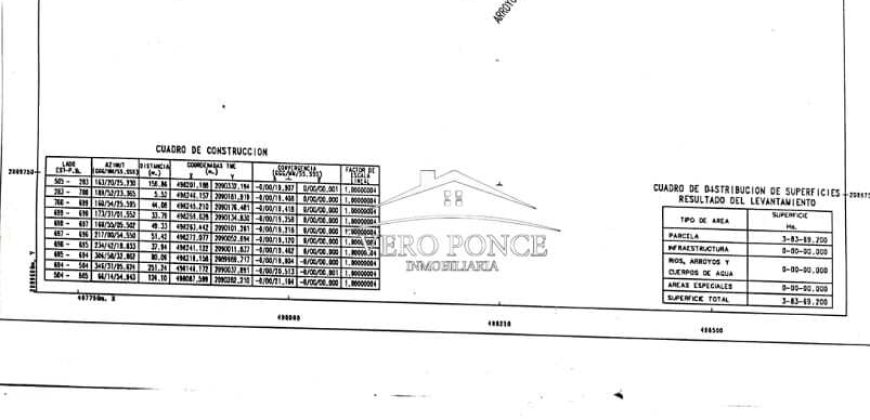 TERRENO – VENTA – ATOYAC – 2501 036