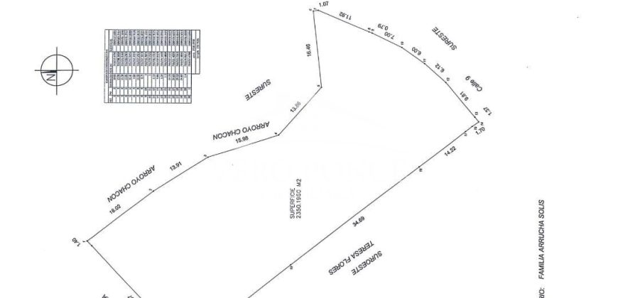 Zona Panteón Municipal / Terreno con Construcción en Venta (2501-167)