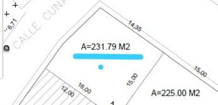 Lienzos II / 225 m2 / Terreno en Venta (2601-267)
